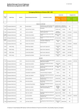 Bedford Borough Council Highways Maintenance Programme