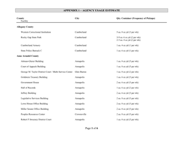 AGENCY USAGE ESTIMATE Page 1 of 6