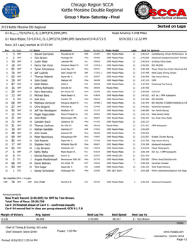 Chicago Region SCCA Kettle Moraine Double Regional Group 1 Race- Saturday - Final