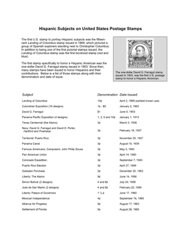 Hispanic Subjects on U.S. Postage Stamps