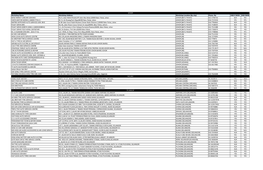 Participating Workshop List.Xlsx