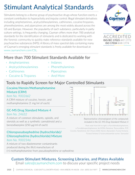 Stimulant Analytical Standards