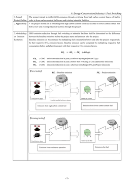 9. Energy Conservation(Industry) / Fuel Switching