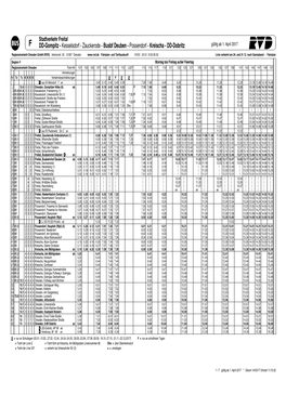 Busbf Deuben -Zauckerode - Kesselsdorf - DD-Gompitz Gültig Ab 1