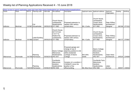 Weekly List of Planning Applications Received 4 - 10 June 2018