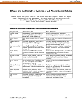 Efficacy and the Strength of Evidence of U.S. Alcohol Control Policies