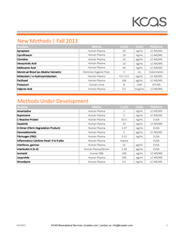 New Methods | Fall 2013 Methods Under Development