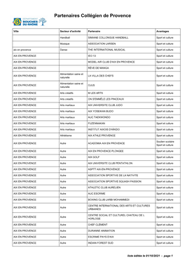 Liste Des Partenaires