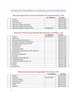 Dirección Central De Antinarcóticos, P.N