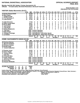 Box Score Mavericks