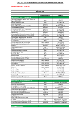 Liste De La Documentation Touristique Mise En Libre Service