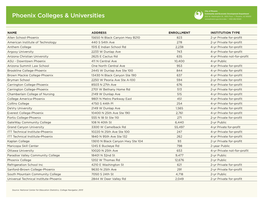 Phoenix Colleges & Universities