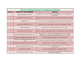 Enviro Infrastructure Company Limited Sr