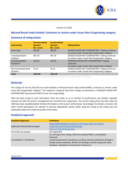 Mcleod Russel India Limited: Continues to Remain Under Issuer Non-Cooperating Category Summary of Rating Action