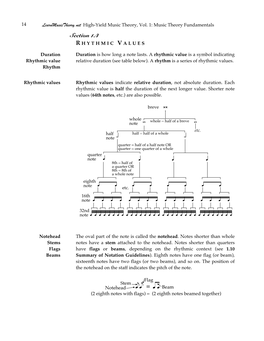 Rhythmic Values (Learnmusictheory.Net)