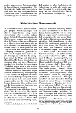 Kleine Münchener Museumsstatistik