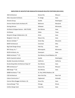 Architecture Employers 2010-2015