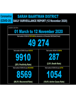 Sarah Baartman District