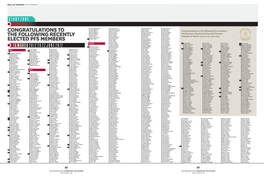 Congratulations to the Following Recently Elected Pfs Members