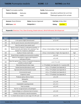 TAXON:Prumnopitys Taxifolia SCORE:-5.0 RATING:Low