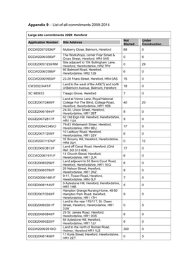 SHLAA 2009 Appendix 9