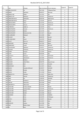 Résultats Déf S1-S2 2017-2018 Page 1 De 73