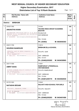 TOP 10 List of BIRBHUM