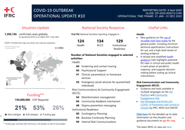 Covid-19 Outbreak Operational Update