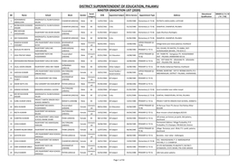 District Superintendent of Education, Palamu