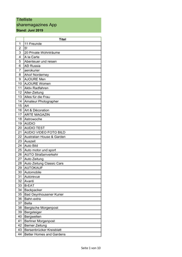 Titelliste Sharemagazines App Stand: Juni 2019