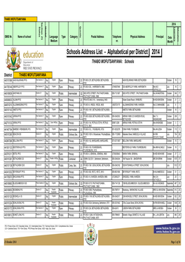 Thabo Mofutsanyana Address List 23October 2014.Pdf