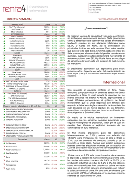 Internacional ▼ SHANGHAI SE Comp