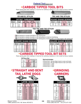 CARBIDE TIPPED TOOL BIT SETS Please Specify Grade When Ordering C-2 Cast Iron for Nonferrous Materials Or C-5/C-6 Steel for Ferrous Materials