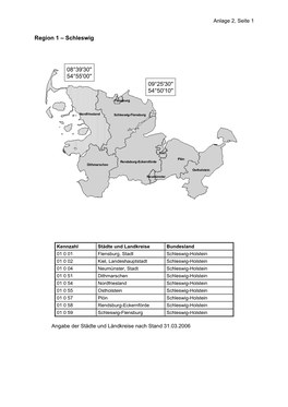 Region 1 – Schleswig