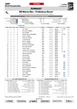 0 Qsummary Mark