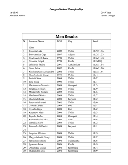 2019 Georgian National Championships