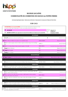 Bourse Locative Communauté De Communes De Hanau-La Petite Pierre