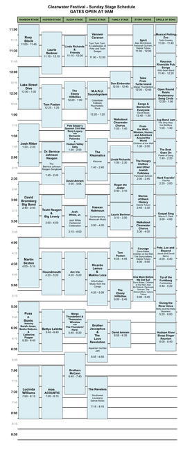 Sunday Stage Schedule GATES OPEN at 9AM