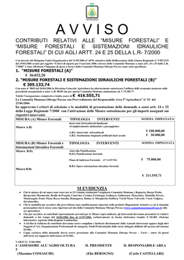 A V V I S O Contributi Relativi Alle “Misure Forestali” E “Misure Forestali E Sistemazioni Idrauliche Forestali” Di Cui Agli Artt