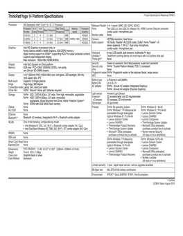 Thinkpad Yoga 14 Platform Specifications