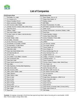 List of Companies