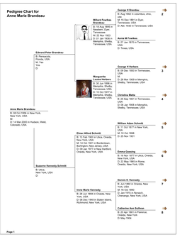 Pedigree Chart for Anne Marie Brandeau