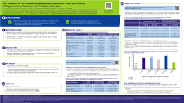 An Analysis of the Relationship Between Cladribine Dose and Risk of Malignancies in Patients with Multiple Sclerosis