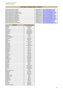 Quel Espace Solidarité Senior Contacter ?