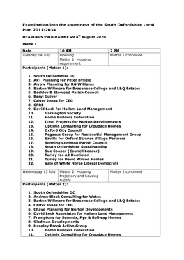 Examination Into the Soundness of the South Oxfordshire Local Plan 2011-2034