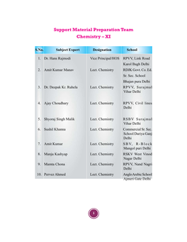 Support Material Preparation Team Chemistry – XI