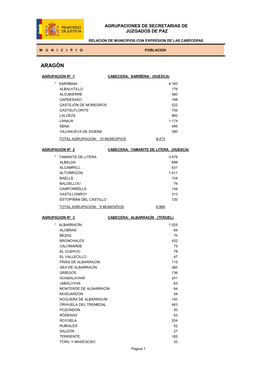 Agrupaciones De Secretarã As De