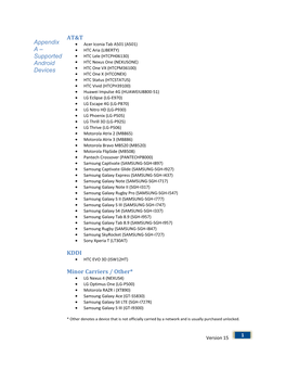 Supported Android Devices AT&T KDDI Minor Carriers / Other