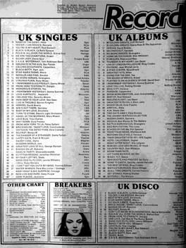 Uk Singles Uk Albums