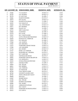 Status of Final Payment As on :09-Jun-17